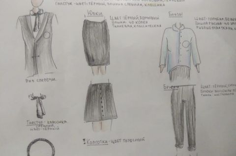 Дизайн одежды для педагогов